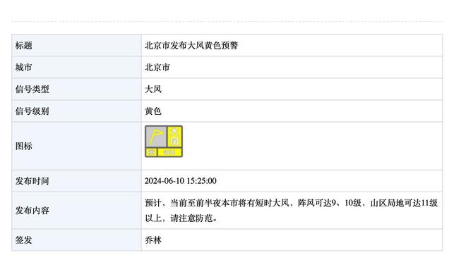 来个准三双！张镇麟出战46分钟 14投6中拿到19分8篮板8助攻